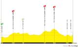 tour-de-suisse-2024-stage-2 (1).jpg