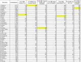 TS2007 - Zwischenstand04 (Cyclassics).gif