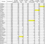 TS2007 - Zwischenstand04 (Cyclassics) - GS.gif
