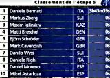 Tdr08Et5.jpg